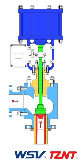 浅谈行业生产中阀门控制相关问题解决方案