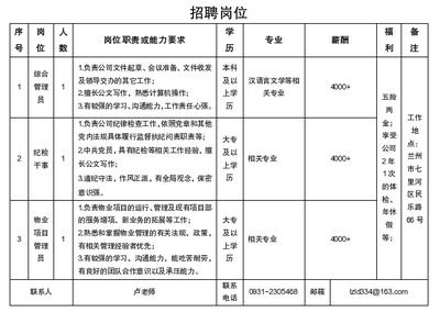 2023年甘肃电气装备集团招聘45人公告